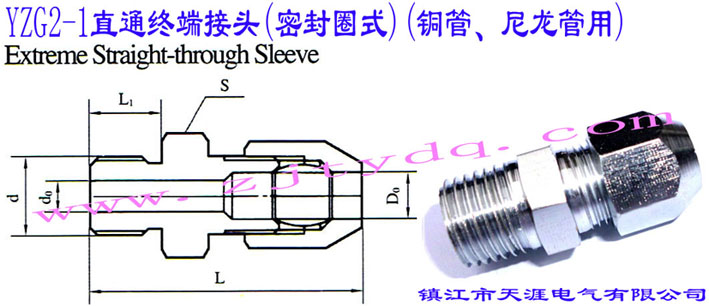 YZG2-1ֱͨK˽^ܷȦʽ~ãExtreme straight-through sleeve