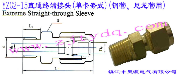 YZG2-15ֱͨK˽^(οʽ)(~)Extreme Straight-through Sleeve
